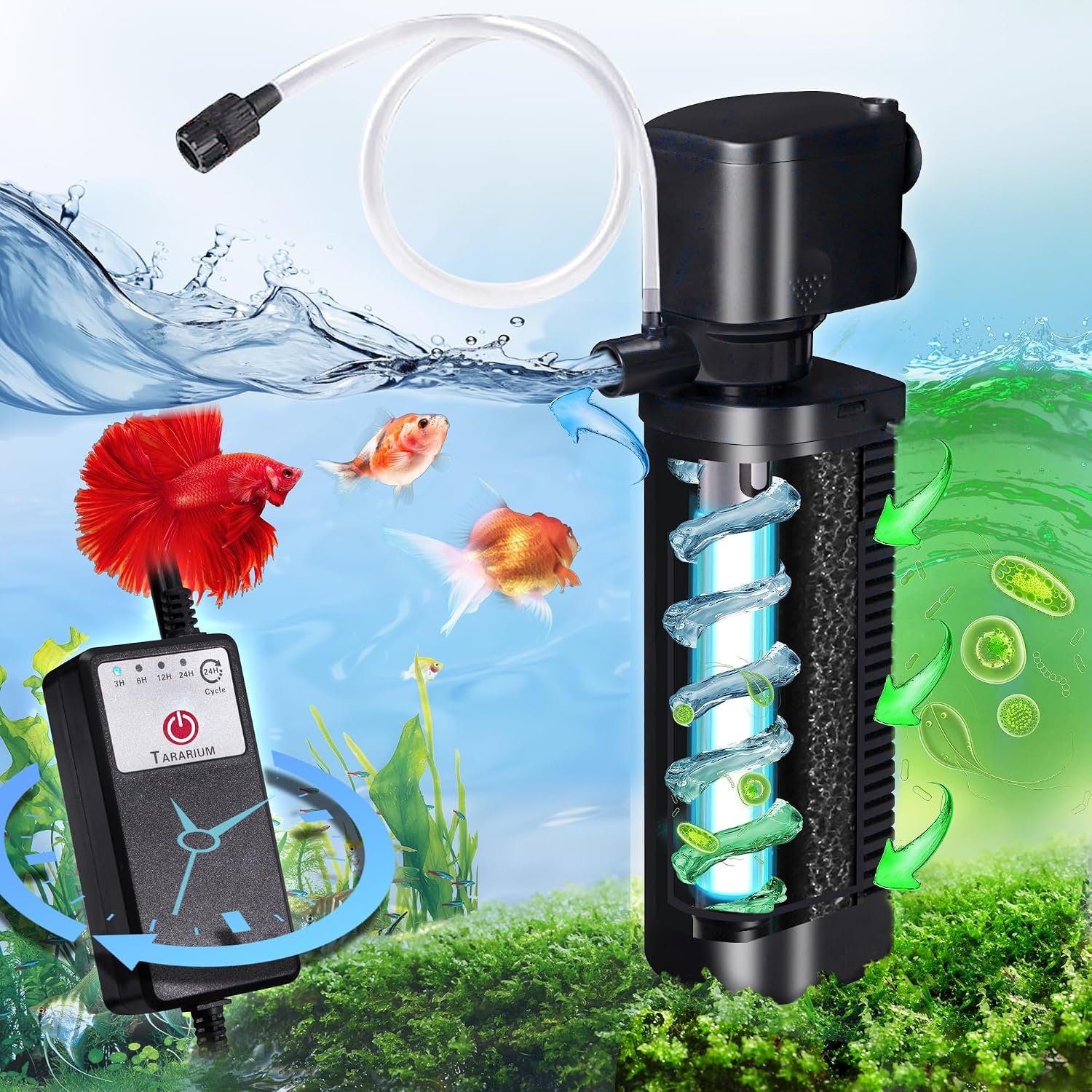 TARARIUM 20-75Gal U-V Aquarium Filter for Fish Turtle Tank, Auto-Timer Bulb